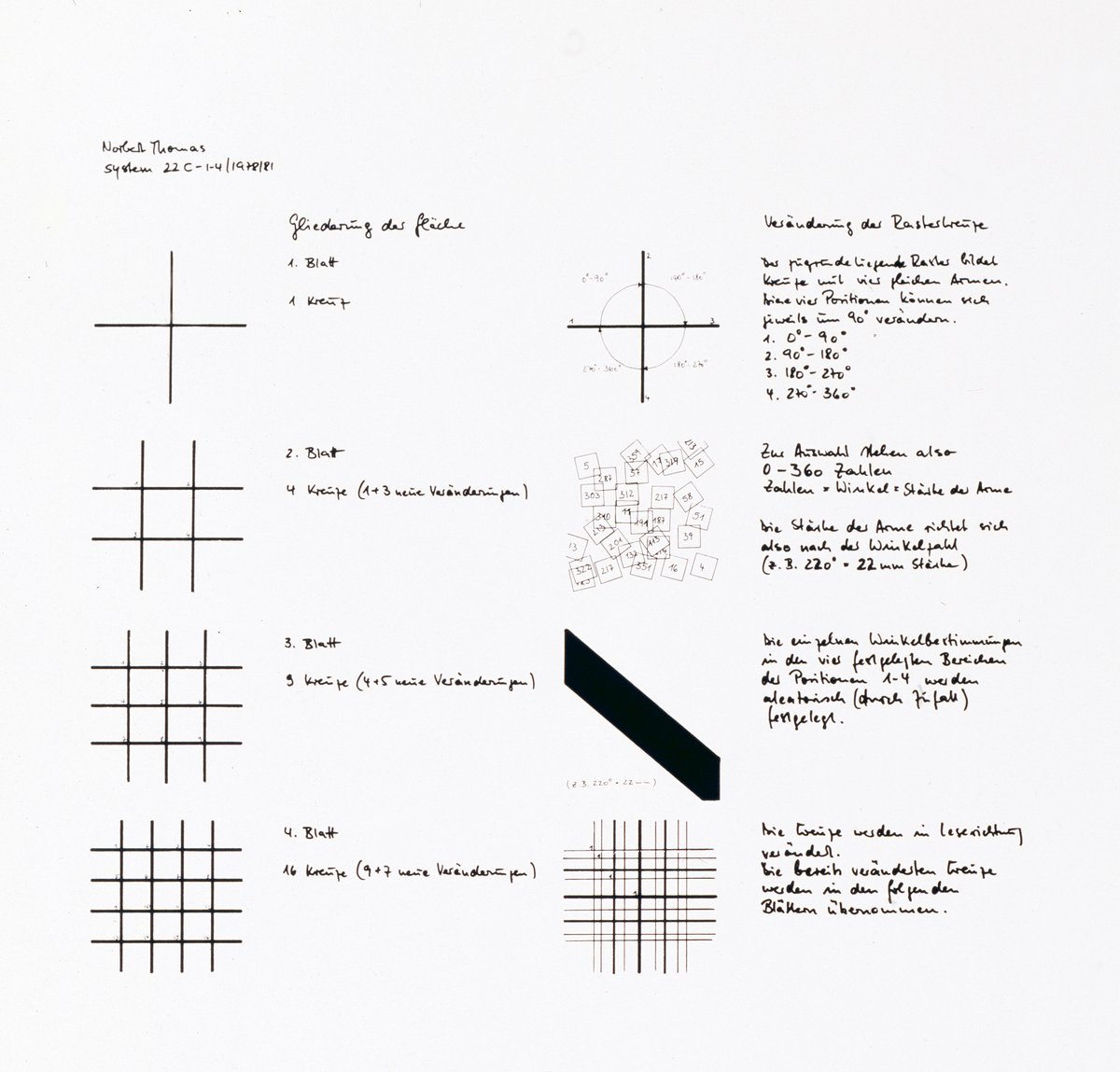 text sheet: &quot;4 progressionen&quot; (1981), silkscreen on paper, 60 x 60 cm