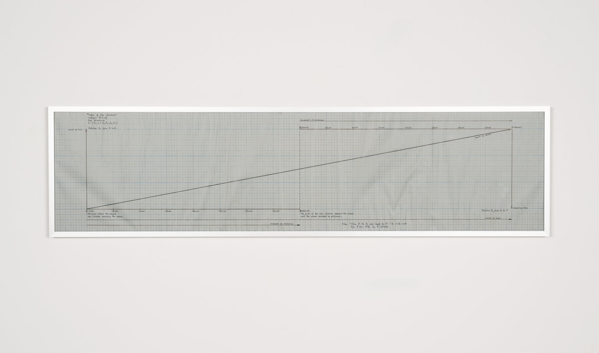 score for the film from a to b and from b to a