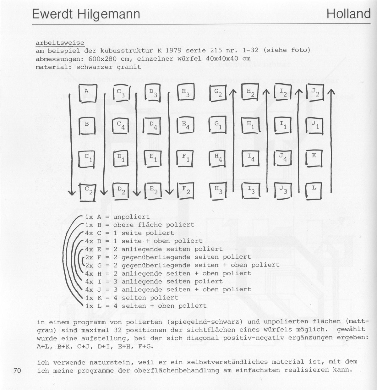 ewerdt hilgemann: page from the catalogue &quot;theorie und praxis der konstruktiven kunst heute&quot;, 1979
